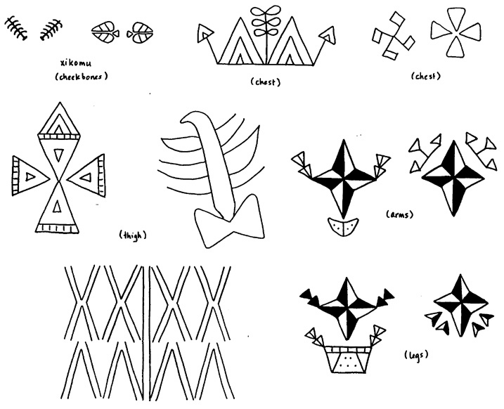 various needle tattoos