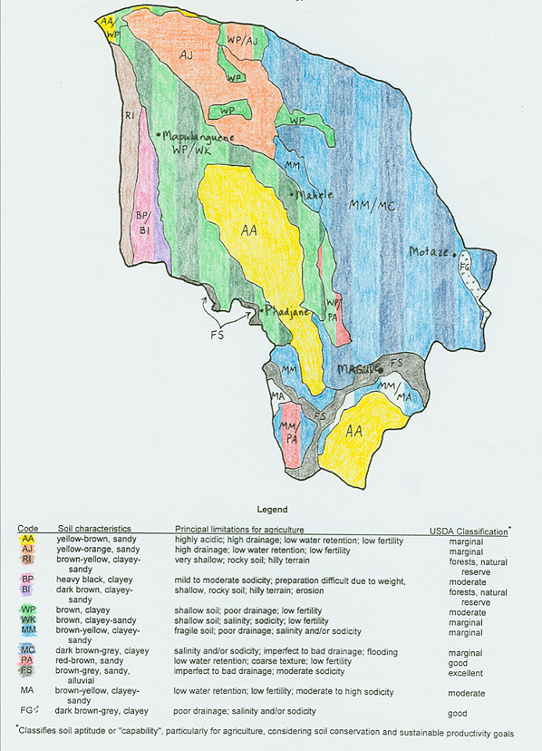 Magude district soil map