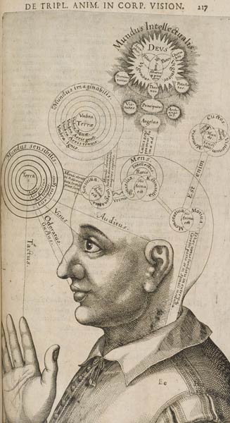 Diagram of the human mind, from Robert Fludd (1574-1637), Utriusque cosmic maioris scilicet et minoris metaphysica (Oppenhemii: Ære Johan-Theodori de Bry, typis Hieronymi Galleri, 1617-21).